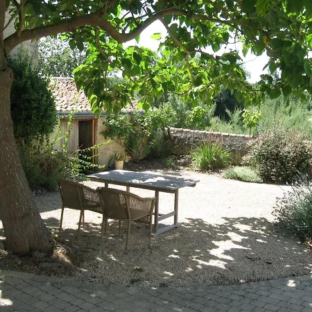 Maison Boucoeur Nyaraló *