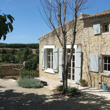 Maison Boucoeur *